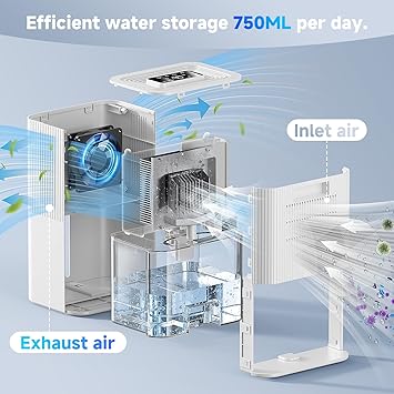 Foto del Deshumidificador