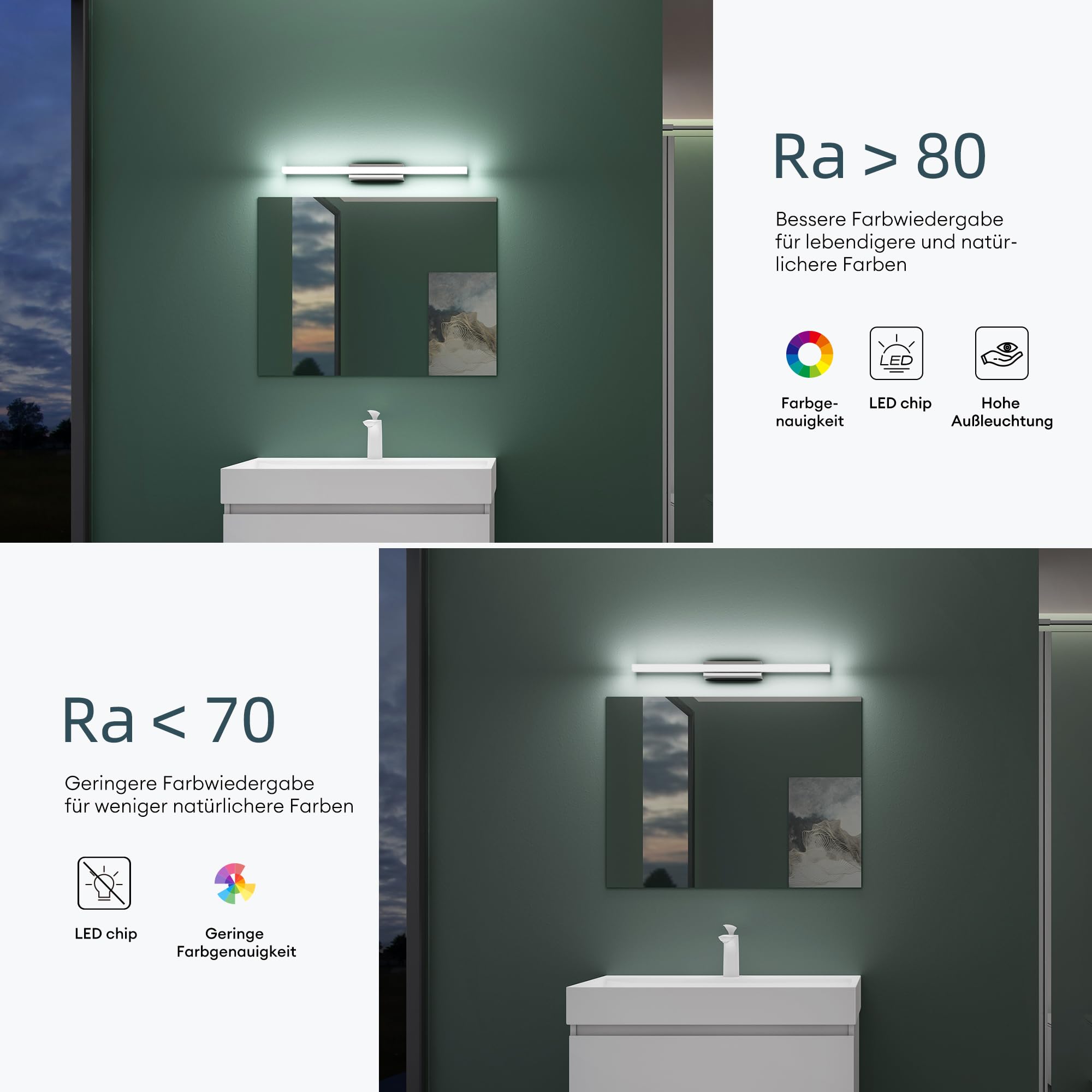Mai & Mai Spiegelleuchte 60cm LED Badlampe | Spiegellampe, 6000K Badezimmer Lampe | LED Wandleuchte Chrom 14W Spiegelstrahl