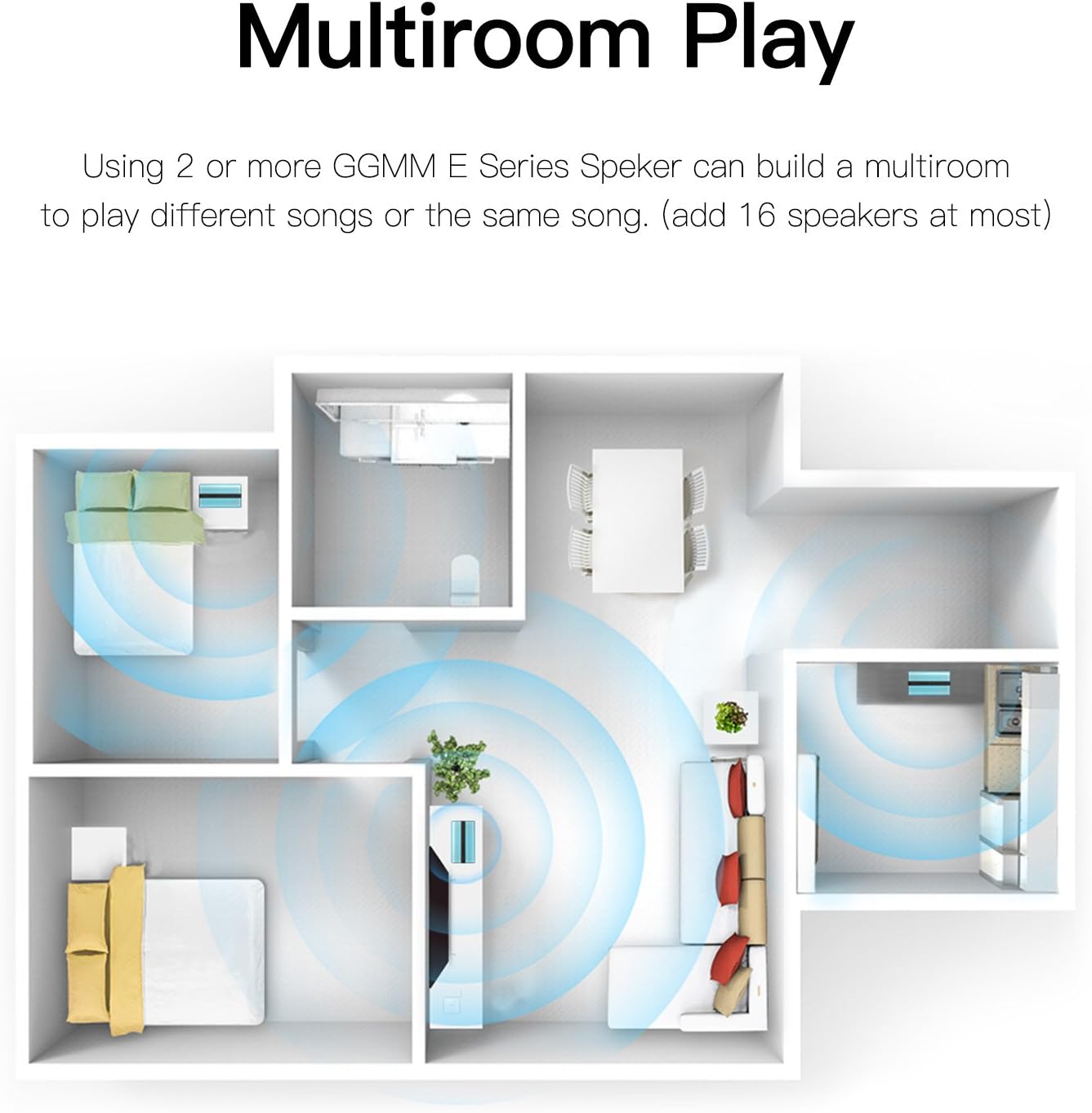 Diagram illustrating multi-room audio setup with multiple GGMM E Series speakers