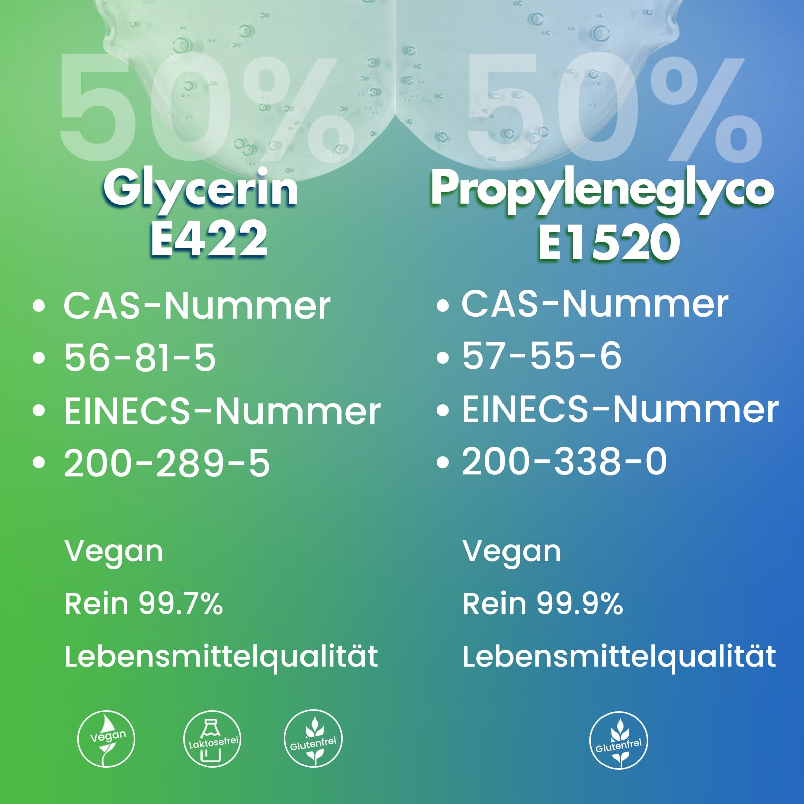 VG PG 50/50 2×500ml – Laborreinheit VG 99,7% E422 & PG 99,9% E1520, VG Glycerin & Propylenglykol, Vegan, hochrein & geruchsneutral, Hohe Reinheit