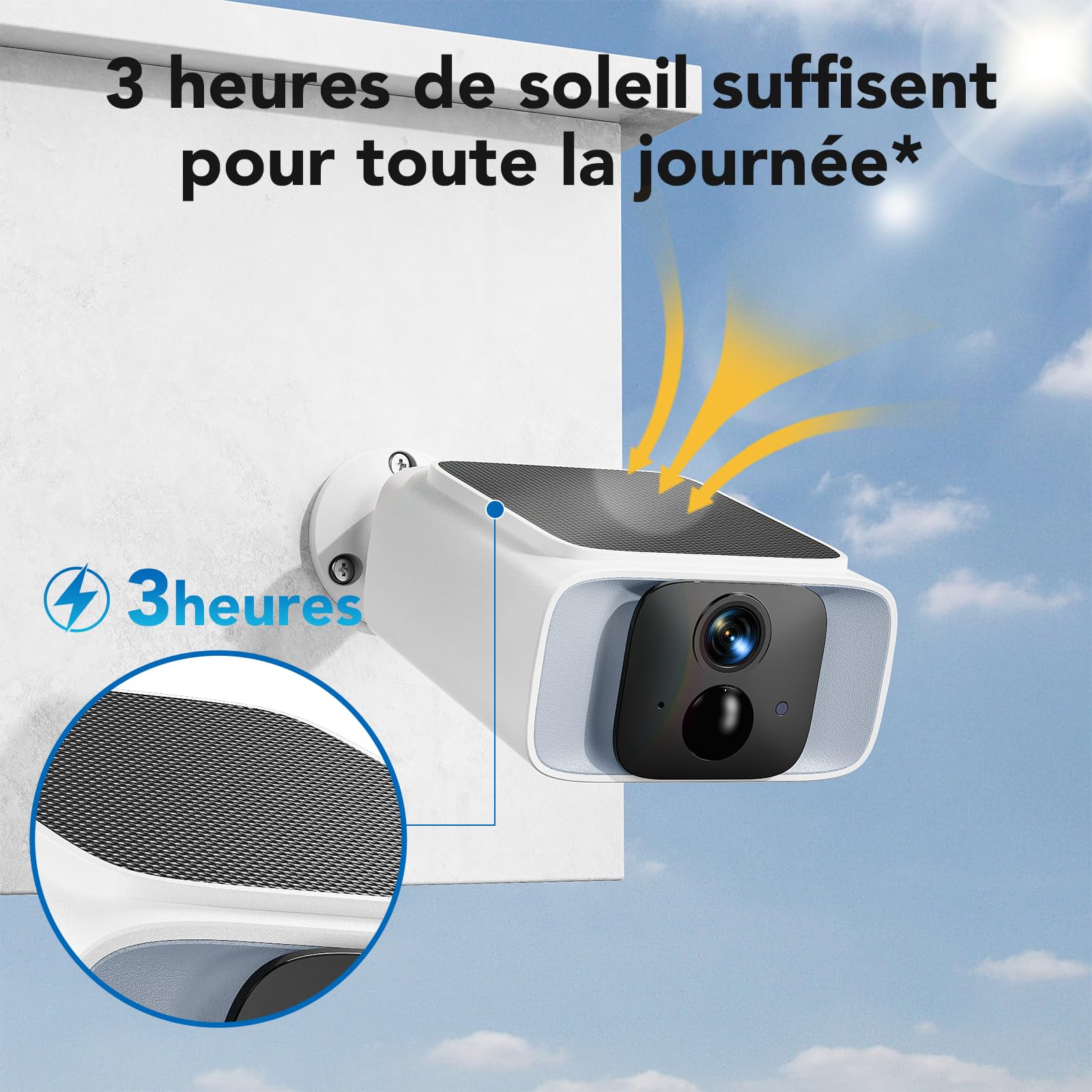 GNCC Camera Surveillance WiFi Exterieure sans Fil Solaire, 5G/2.4GHz WiFi | 2K Camera Exterieur avec Panneau Solaire, Vision Nocturne Couleur, Audio Bidirectionnel, PIR Sirène, W20