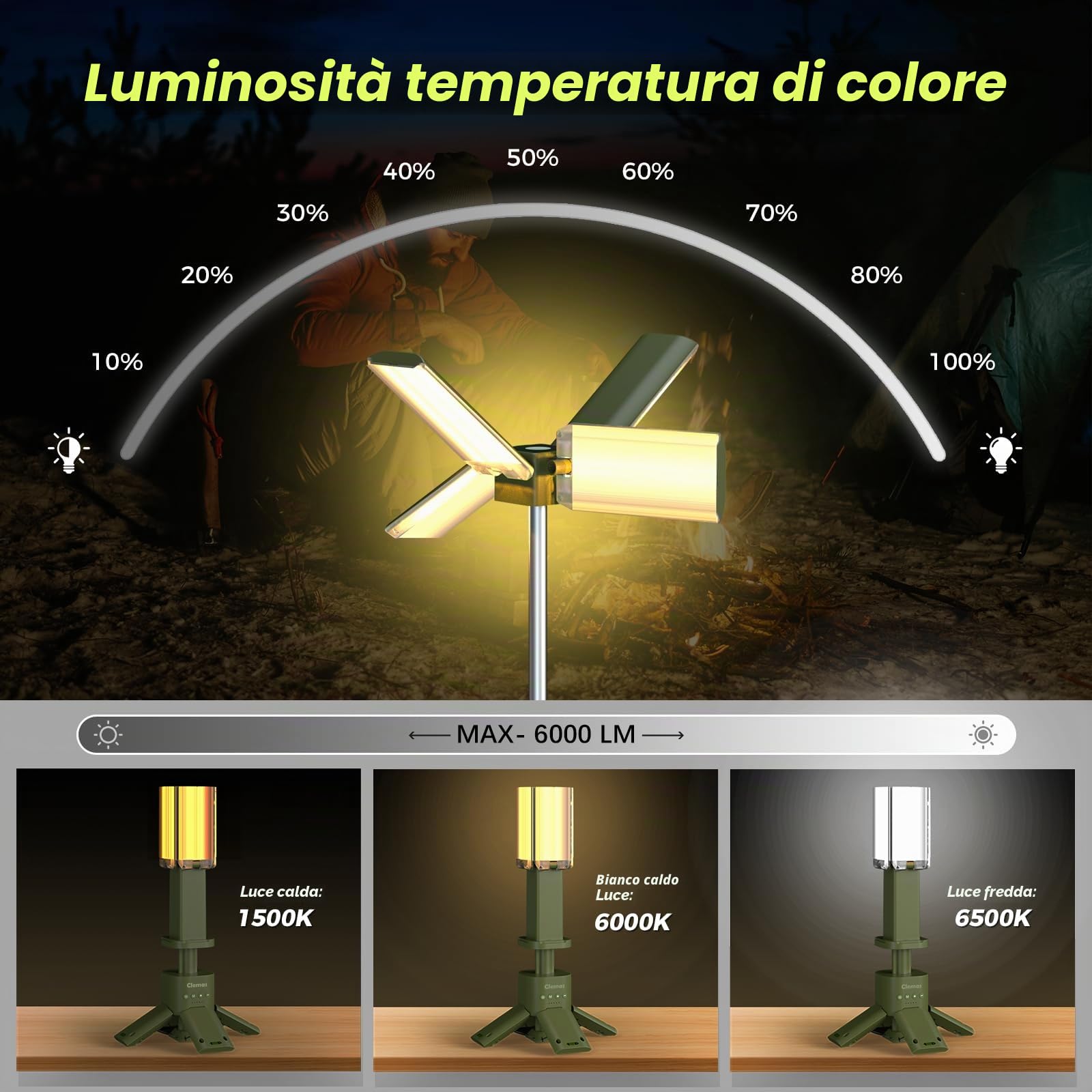 Clemas Luci da campeggio telescopiche ricaricabili 14000 mAh Led Lanterne magnetiche multifunzione Illuminazione del sito di lavoro Cordless Dimmable Lampada da campeggio Alimentatore portatile 6000LM
