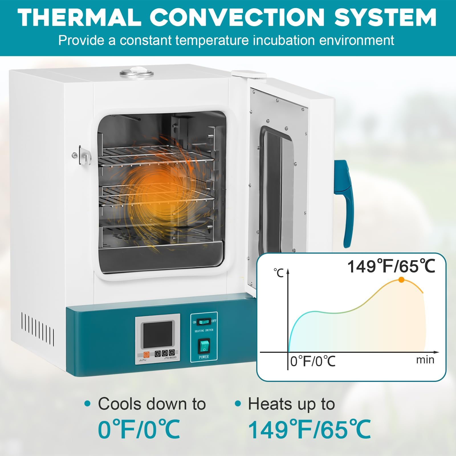 Incubadora Laboratorio 25L Digital Control PID Temperatura 60℃ para Cultivo y Germinación de Semillas Ciencias Médicas
