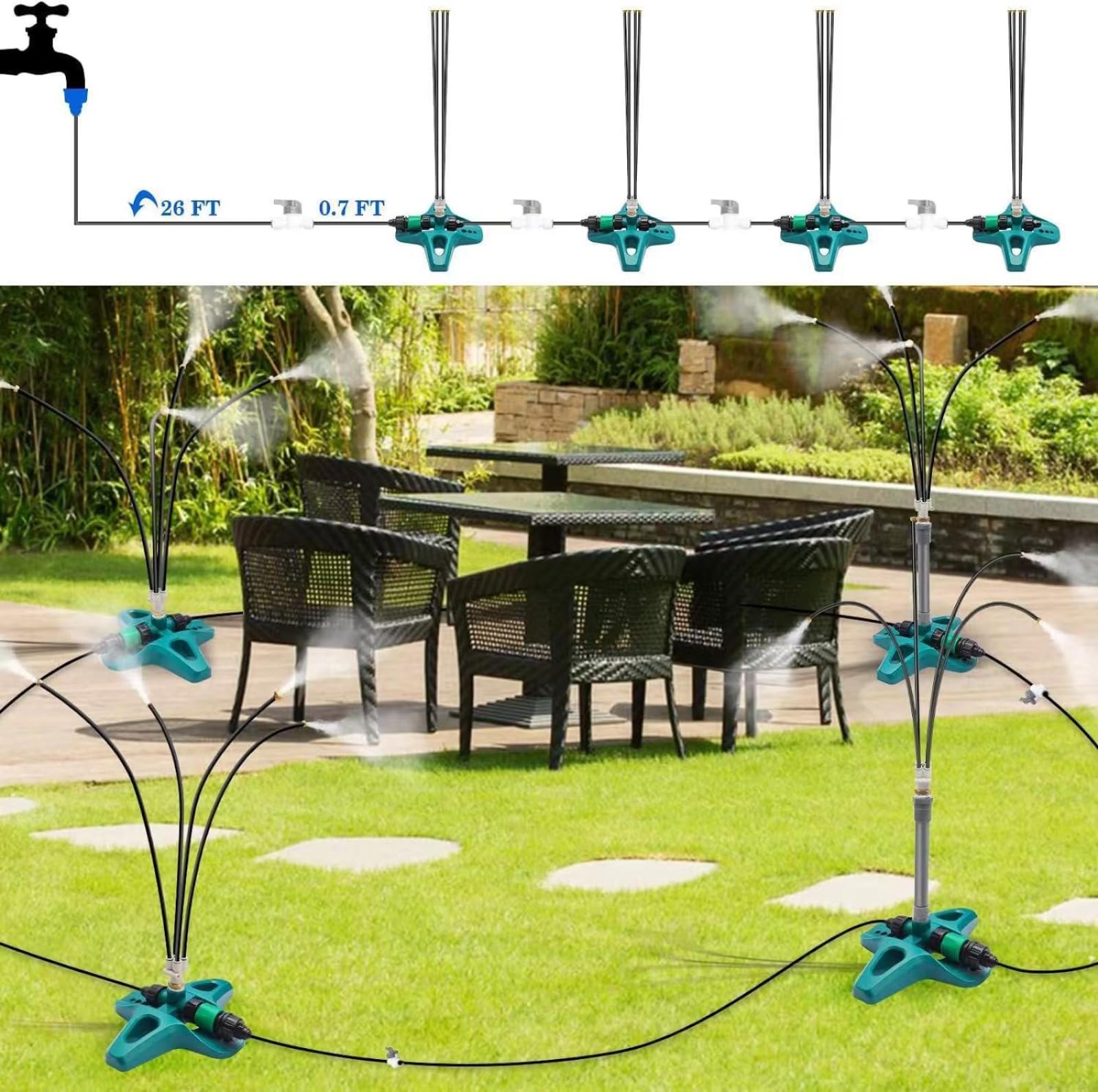 Kit Nebulizzazione Acqua da Esterno Nebulizzatore Refreshing Nebulizzante per Gazebo Patio