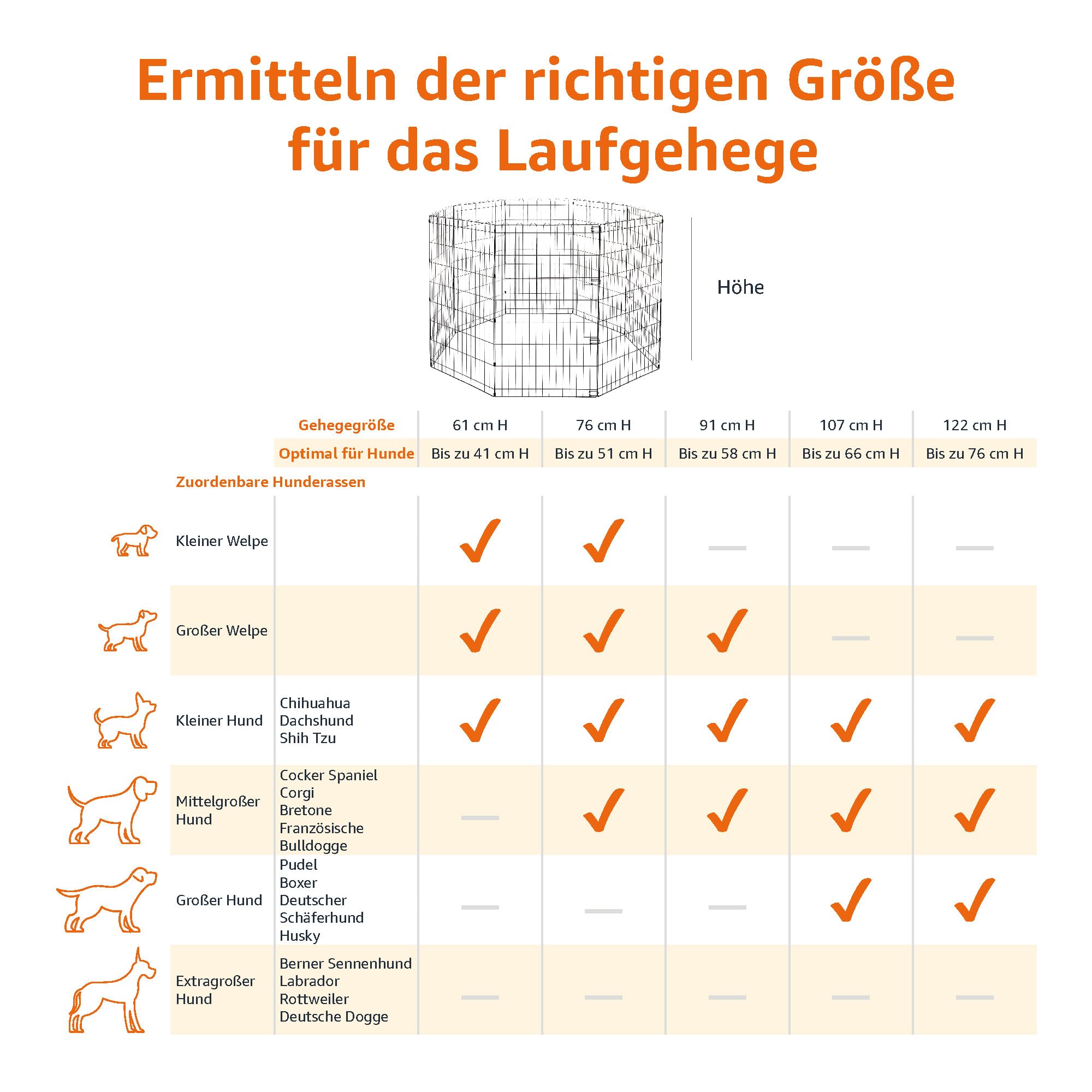 Amazon Basics - Laufgehege für Hunde und andere Haustiere Achteckig, faltbar, Metall, ohne Tür, 61 cm, Schwarz