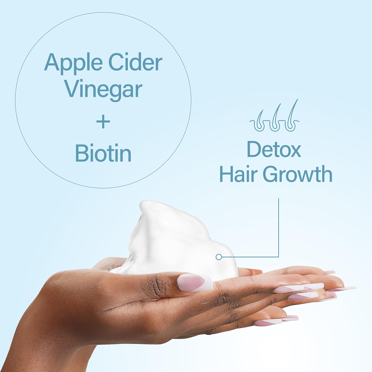 Braid Formula No-Rinse Cleansing Foam - Removes Build-Up, Dirt, Oil from Braids, Twists, Locs | Refresh & Detoxify Scalp | Fast Drying | Stimulate Hair Growth | Apple Cider Vinegar + Biotin Infused