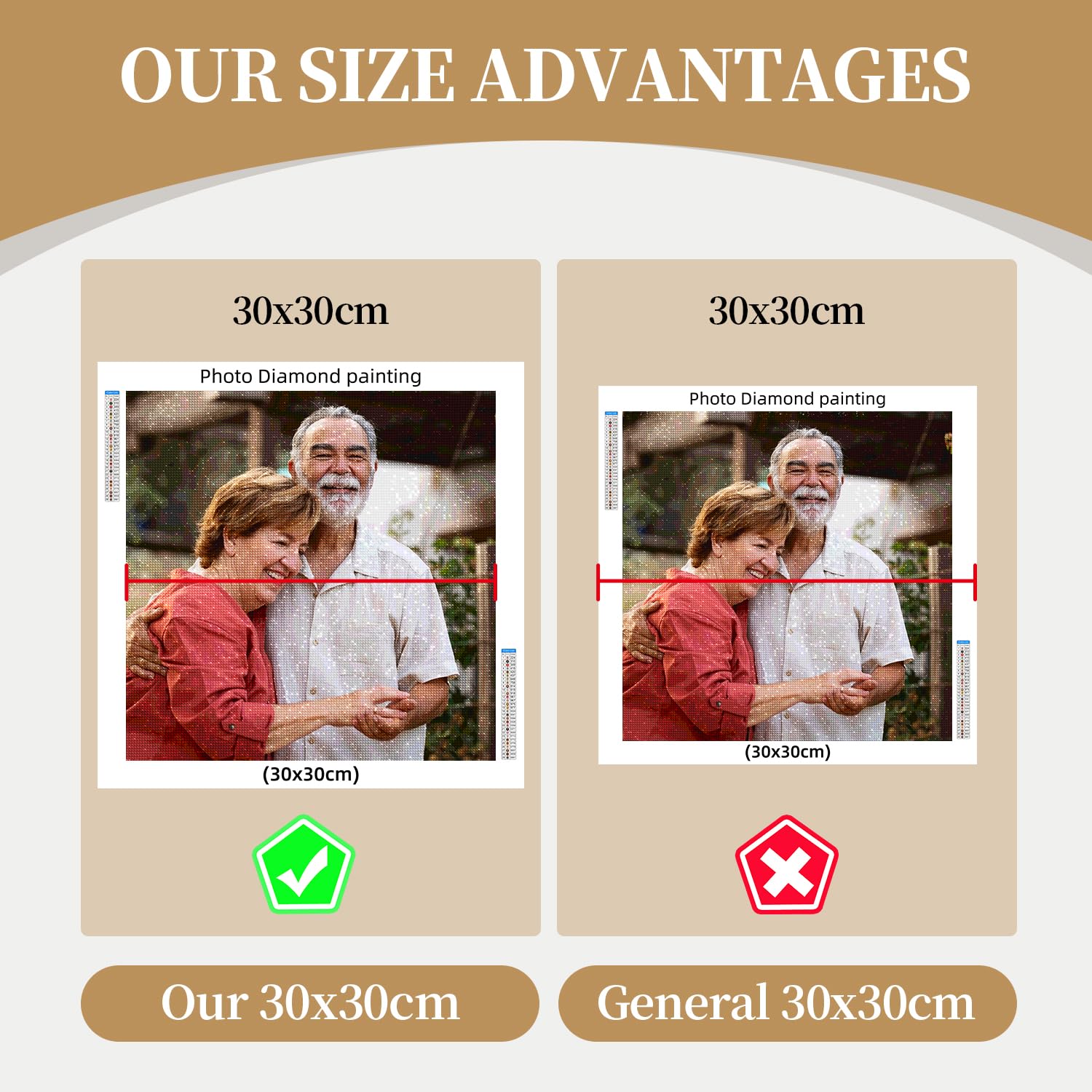 Diamond Painting Personalizzato Con Foto - Kit 5D Completo, 40x40 Cm, Per Adulti E Decorazione