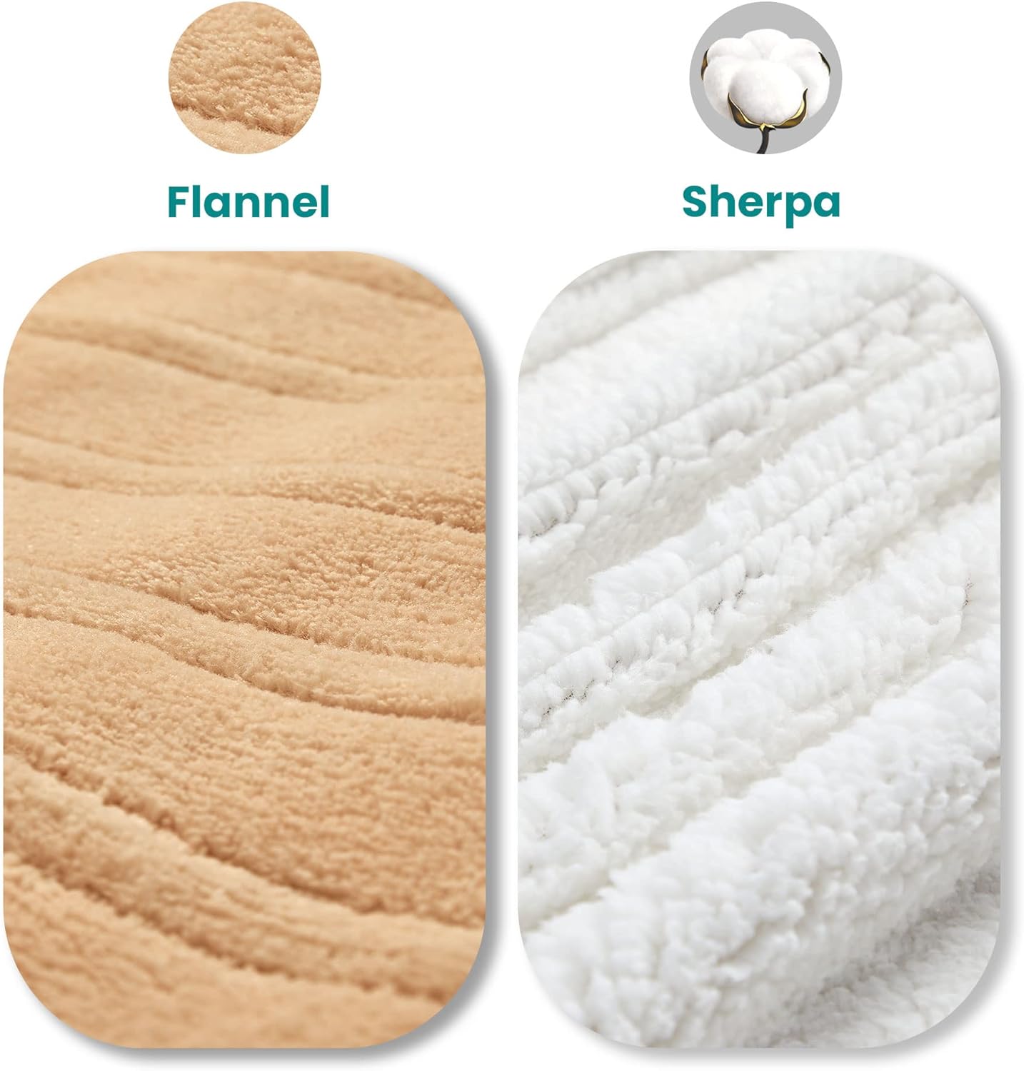 review JinJeeo Heated Blanket Sherpa Electric Throw Blanket for Winter,6 Heat Settings Heating Blanket with 9hrs Timer Auto Shut Off,Home Couch,Machine Washable,62