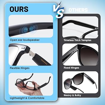 AI Smart Glasses with ChatGPT - Bluetooth, Real-Time Translation, AI Assistant & Voice Control, Music & Hands-Free Calls, Photochromic Lenses, for Men & Women
