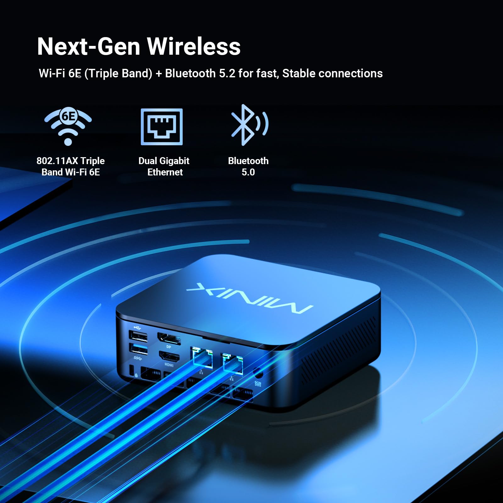 MINIX NR660LP Mini PC AMD Ryzen 5 6600H 16GB LPDDR5 512 GB SSD Win 11 Pro | Potrójny wyświetlacz 4K, USB-C, Dual LAN, WiFi 6E, BT 5.2 Micro Desktop do domu, biura i gier