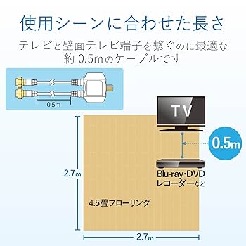 (未使用･未開封品)　DXアンテナ 分配器  2分配 全端子間通電 金メッキプラグ 2Cケーブル付属 2DLWS(B) wyeba8q Amazon | DXアンテナ 分配器 【2K 4K 8K 対応】 2分配 全端子間