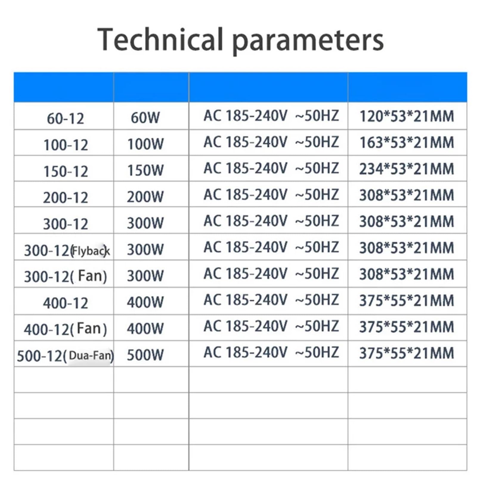 Ultra Thin Power Supply DC 12V 24V Lighting Transformers 60W 100W 150W 200W 300W 400W AC185-240V Driver For LED Strips(TS01-12300S)