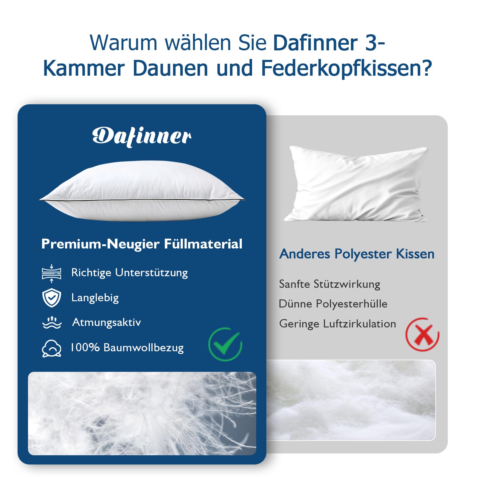 Dafinner 1er 3-Kammer-Daunenkissen 80×80 cm┃ 90% Daunen Außenkammer | Feder-Mischung Innenkammer ┃Oeko-TEX ┃Downpass ┃ Mittlere Unterstützung│Bio-Baumwoll