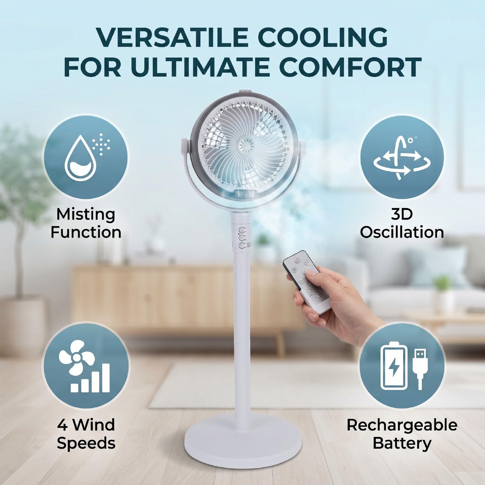 Ventilatore a Piantana Oscillante con Telecomando, Ventilatore da Pavimento Portatile USB Ricaricabile 4 velocità Altezza Regolabile Timer 3-9 Ore Oscillazione 90 120 150 Gradi (WHITE)