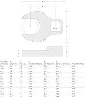 Vista 6 de TEKTON WCF13108 - Llave para patas de gallo de 3/8 pulgadas x 5/16 pulgadas, fabricada en Estados Unidos