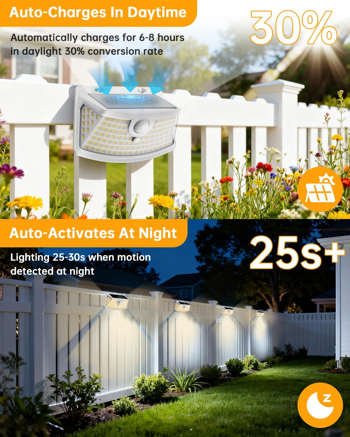 Aootek New Solar Motion Sensor Lights 120 LEDs with Lights Reflector,270° Wide Angle, IP65 Waterproof, Step Lights for Front Door, Yard, Garage, Deck (White, Warm White, 2-Pack) thumbnail