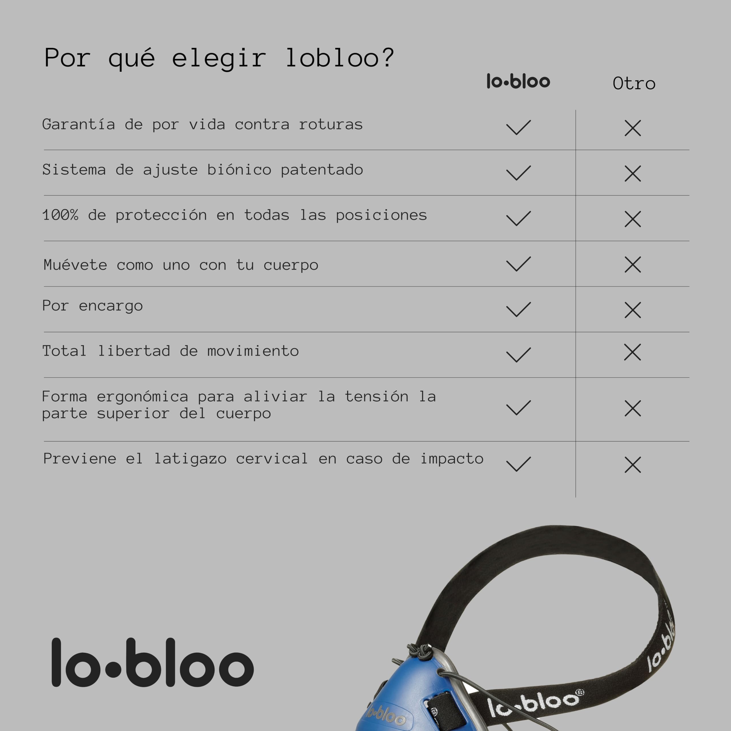 lobloo Free Male Coquilla Protectora Atlética Patentada para Deportes Kick Boxing, MTB, BMX, Cricket, Hockey, Béisbol, Fútbol