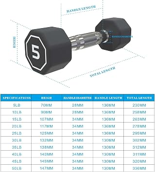 Octagonal Dumbbell Set with and WithoutRacks