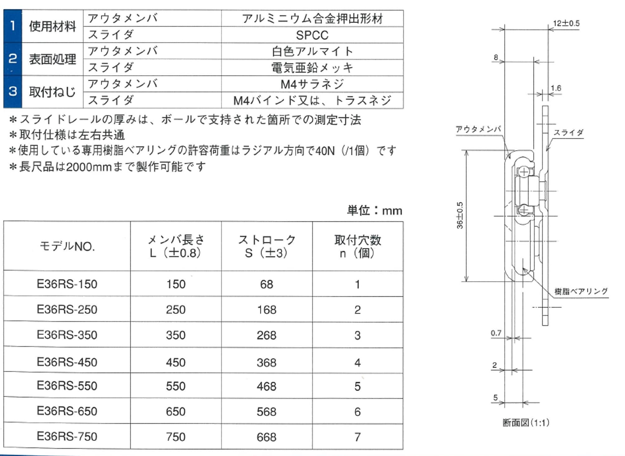 | 日本スライド工業 アルミ製 スライドレール 軽量用 長さ250mm リニアタイプ E36RS-250 | スライドレール |  産業・研究開発用品 通販