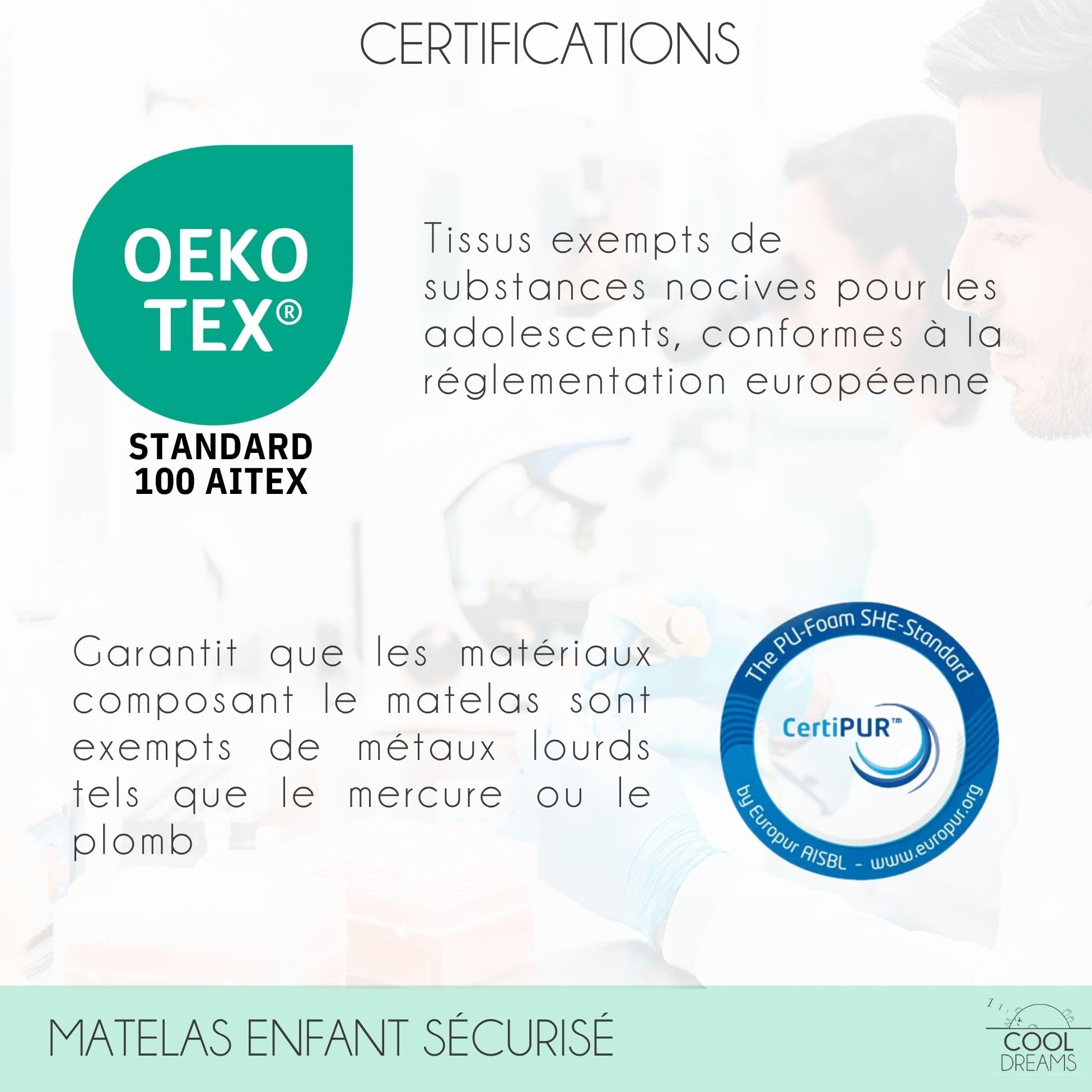 Matelas pour Enfants 90x190 HR Morfeo - Certifié Oeko-Tex® et CertiPUR - Protège-Matelas en Coton imperméable 100% hypoallergénique, antibactérien et Anti-acariens CoolDreams