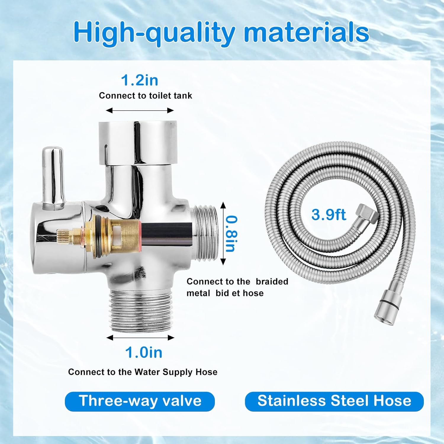Handheld Bidet Sprayer for Bathroom Toilet, Jet Sprayer for Toilet Muslim Shower, Adjustable Cloth Diaper Sprayer Bidets Attachment for Toilet, Toilet Sprayer with Bidet Hose for Feminine Wash