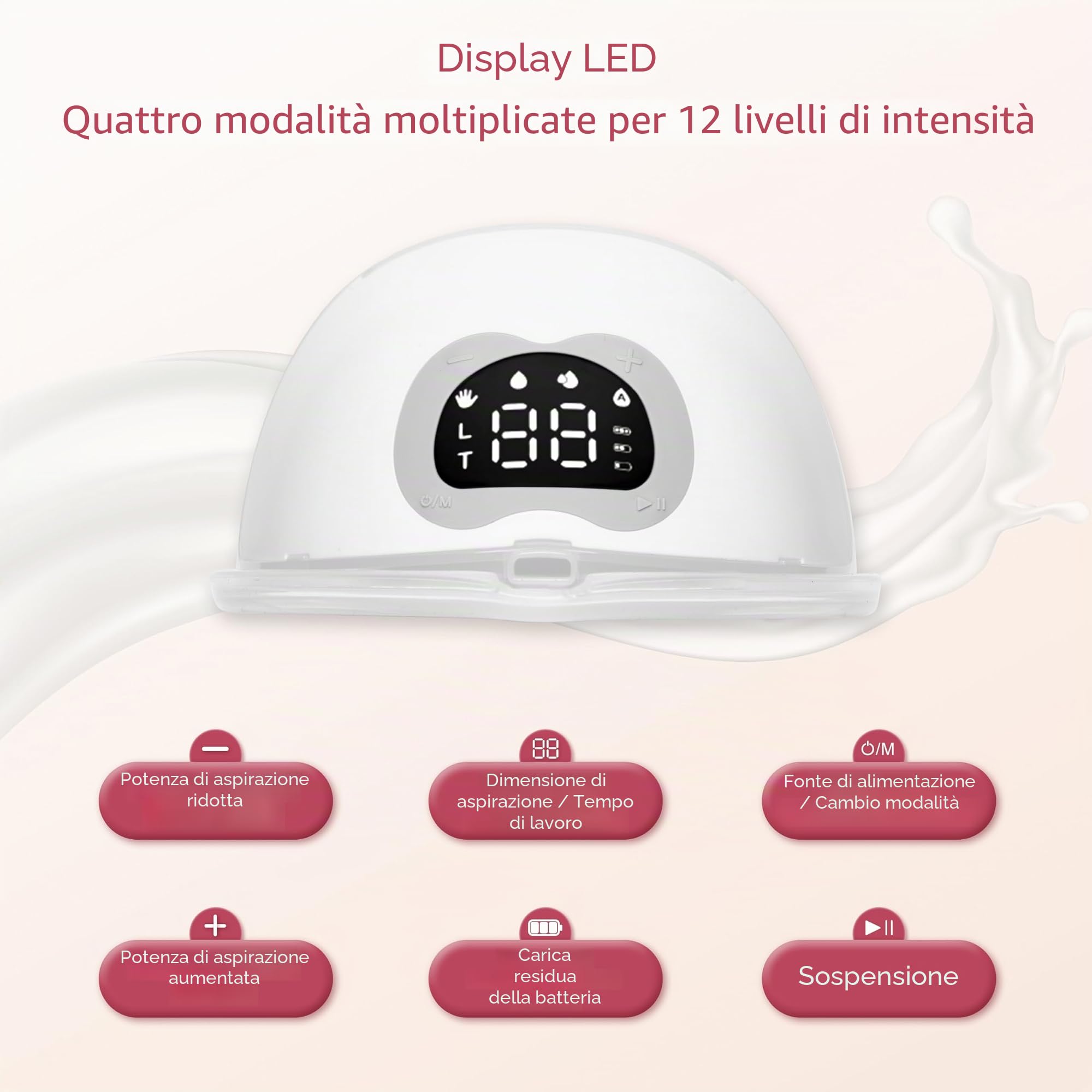 Tiralatte elettrico double face & mani libere, 300 mmHg, 12 livelli, 4 modalità, con prevenzione di ritorno e funzione di memorizzazione, portatile, senza BPA, 30 minuti di spegnimento automatico