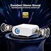 Vista 7 de Proyector inteligente ANSI 1500, proyector HOMPOW 4K con WiFi y Bluetooth, mini proyector, sistema de transmisión integrado, proyector