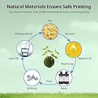 Vista 5 de ANYCUBIC - Resina rápida a base de plantas