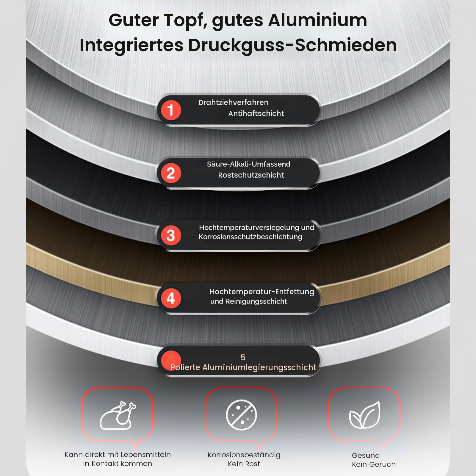 Eznaobo Schnellkochtopf Für Küche Und Gastronomie, Schnellkochtöpfe Aus Aluminiumlegierung Mit Sicherem Ventil, Doppelseitiger Bremssattelverschluss, Konserventopf Die Meisten Herdarten, 7 L