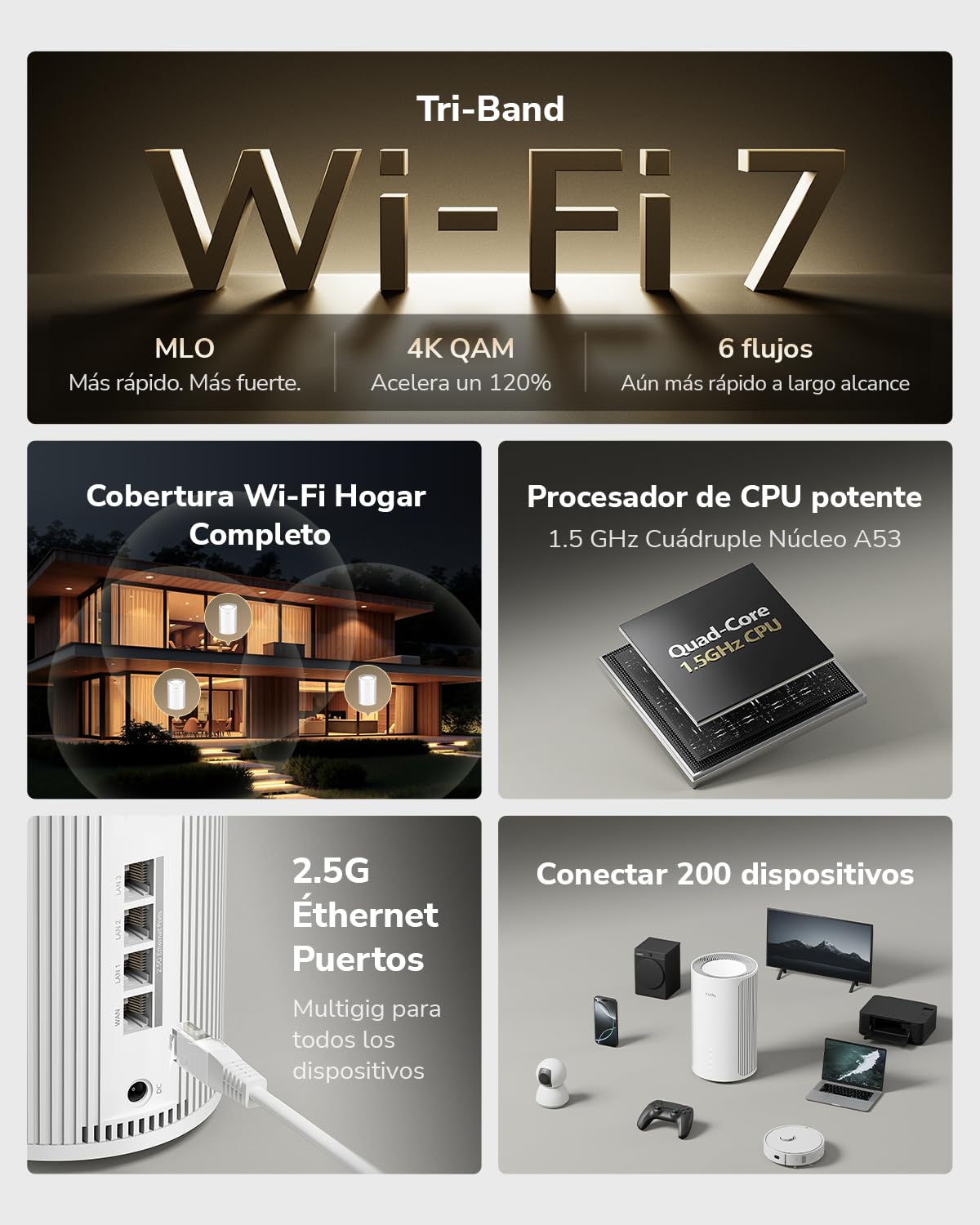 Cudy Tri-Band WiFi 7 BE11000 Sistema de malla 6 transmisiones 10 Gbps, 4 puertos 2.5G, MU-MIMO, Multi-VPN, Cudy APP, antenas inteligentes, M11000, paquete de 2