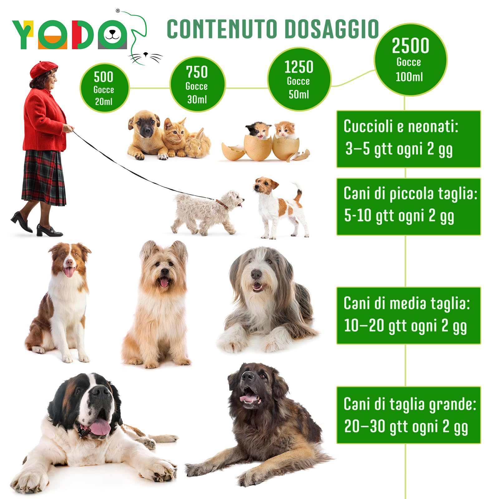 YODO’s Zeckenschreck, Protezione dalle zecche 100% naturale, olio per cani e gatti per respingere le zecche, 7 oli biologici di alta qualità, flacone con pipetta da 500 gocce da 20 ml, Eucalipto