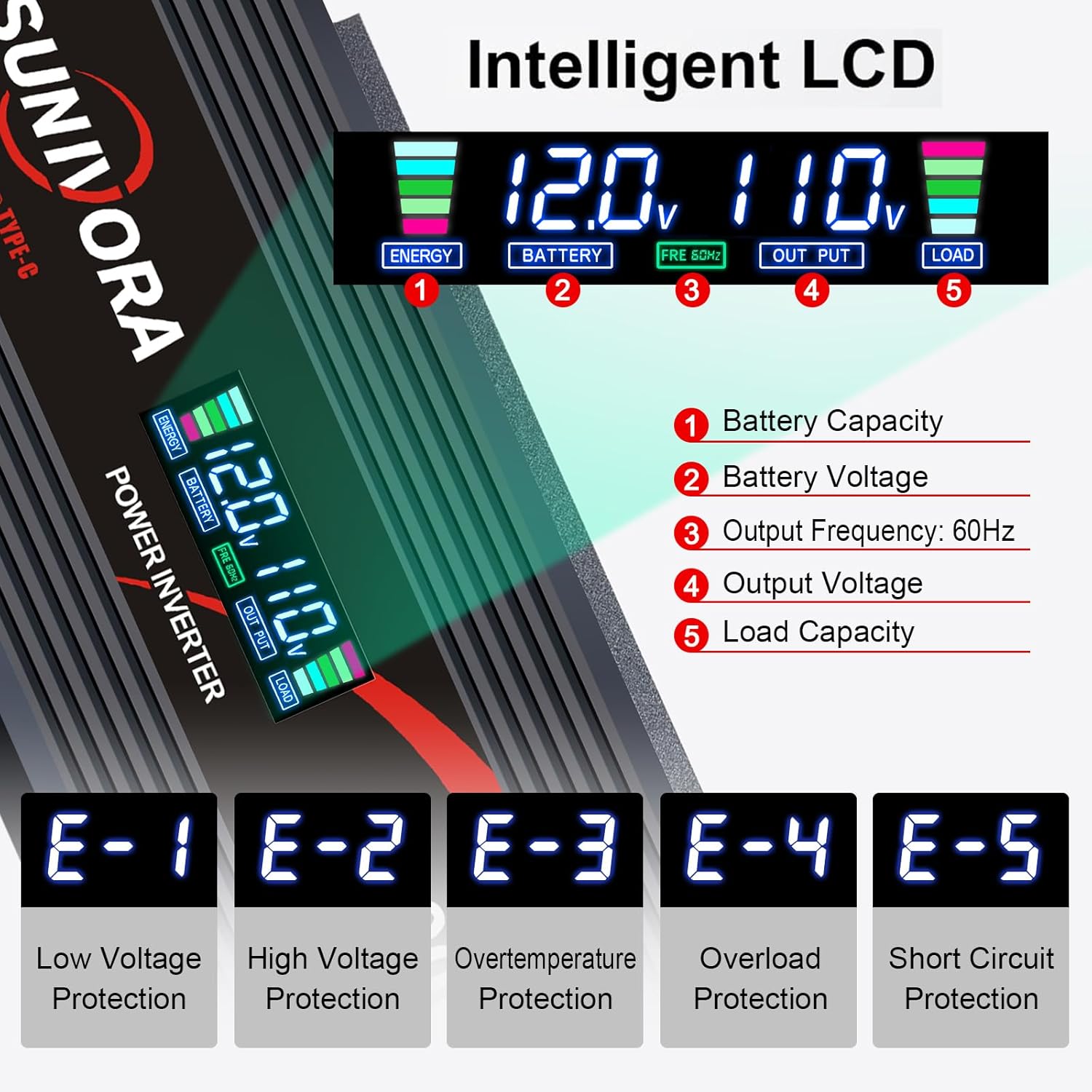 1000 Watt Car Power Inverter 12V DC to 110V/120V AC Converter 2000W Peak with LCD Display, 2 AC Outlets & PD Type-C & USB 3.0, Car Plug in Adapter Outlet Supplies Power to Appliances on Car Boat