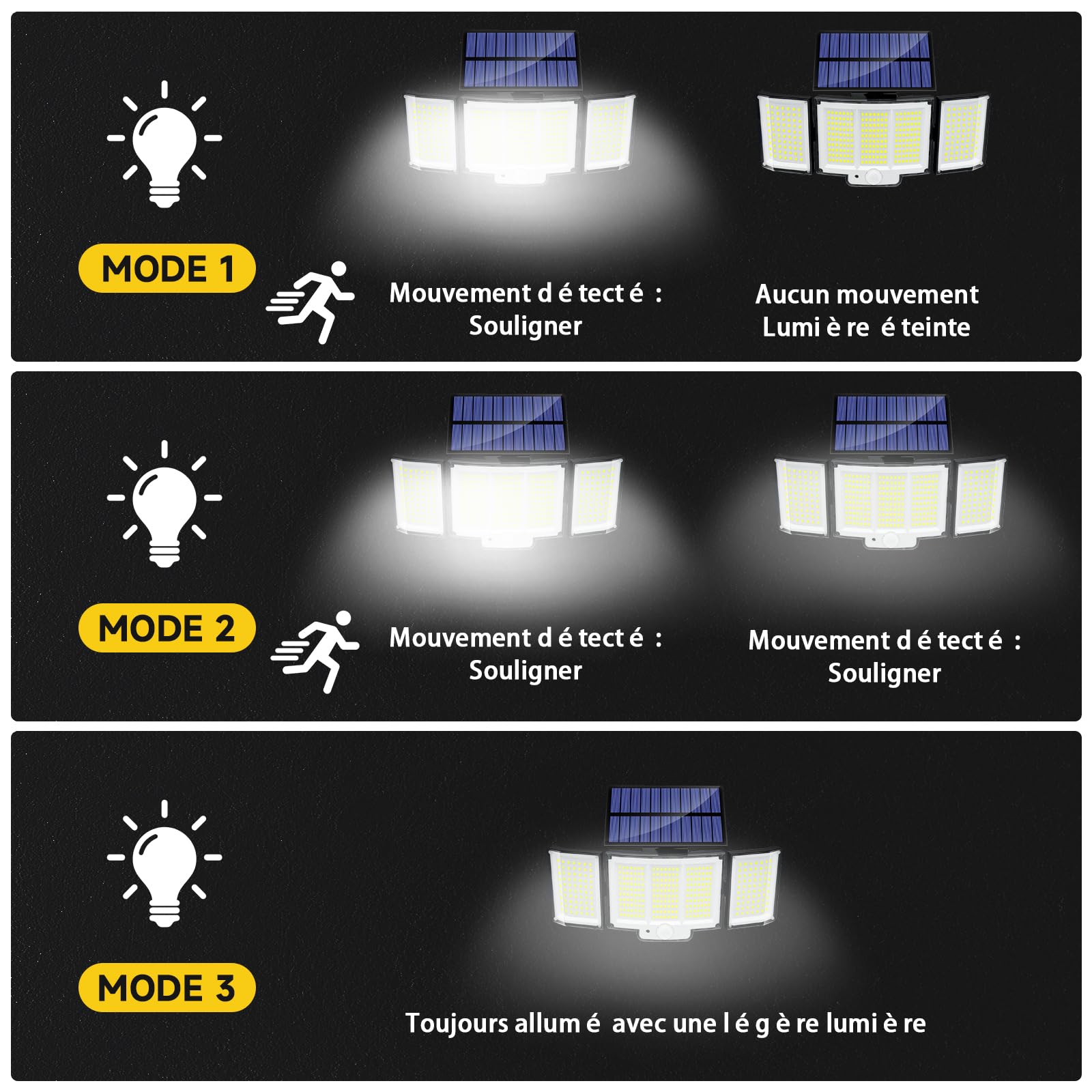 Faretto LED Da Esterno Solare 348LED Faro Led Esterno Con Pannello Solare Con Accumulatore 270° Luci Solari Da Giardino 3 Modalità Faretti Solari a LED Da Esterno Lampione