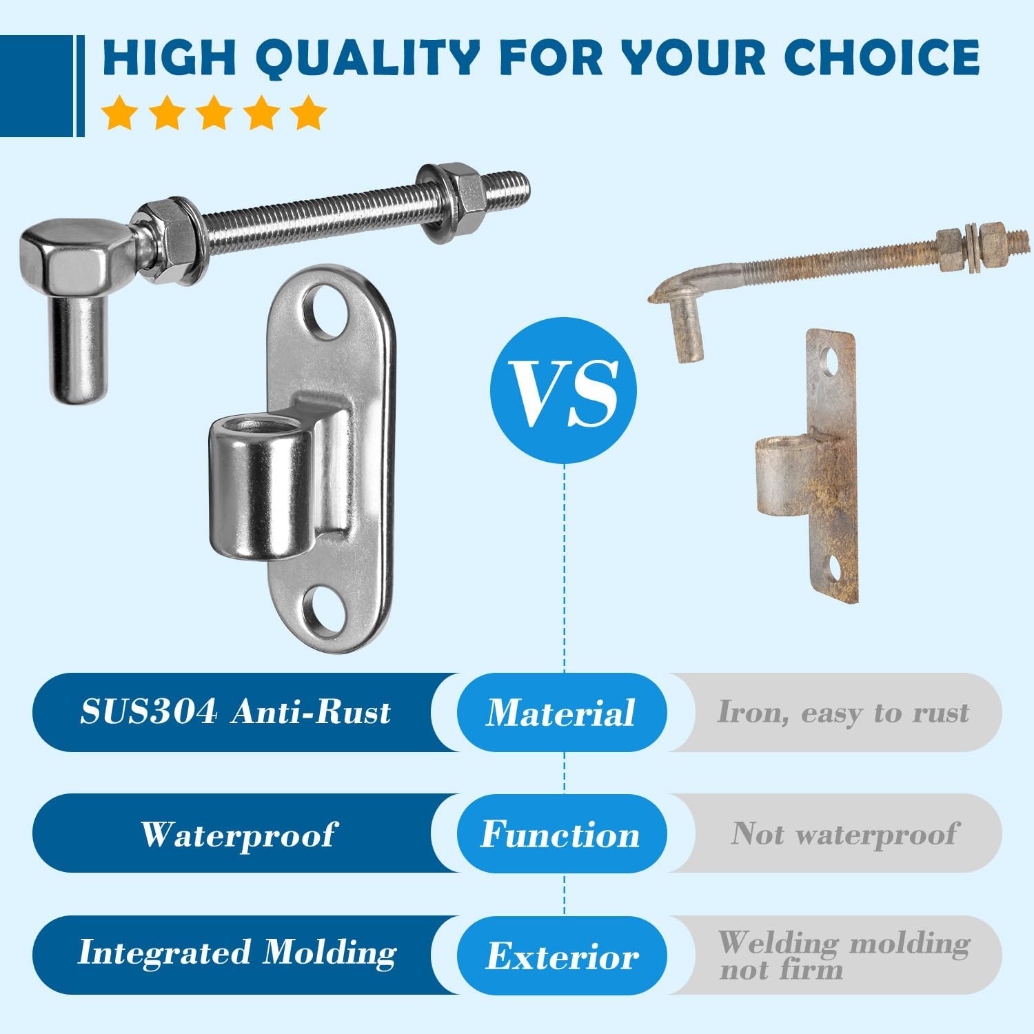 Farm Heavy Duty Gate Hinges, 2 Packs 6" SUS304 J Bolt Wall Mount Gate Hinges for Wooden or Concrete Fence with 5/8'' Pin, Farm Gate Capacity Up to 600lbs