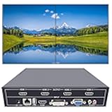 ISEEVY 4 Channel Video Wall Controller 2x2 HDMI DVI VGA USB Video Processor with RS232 Control for 4 TV Splicing