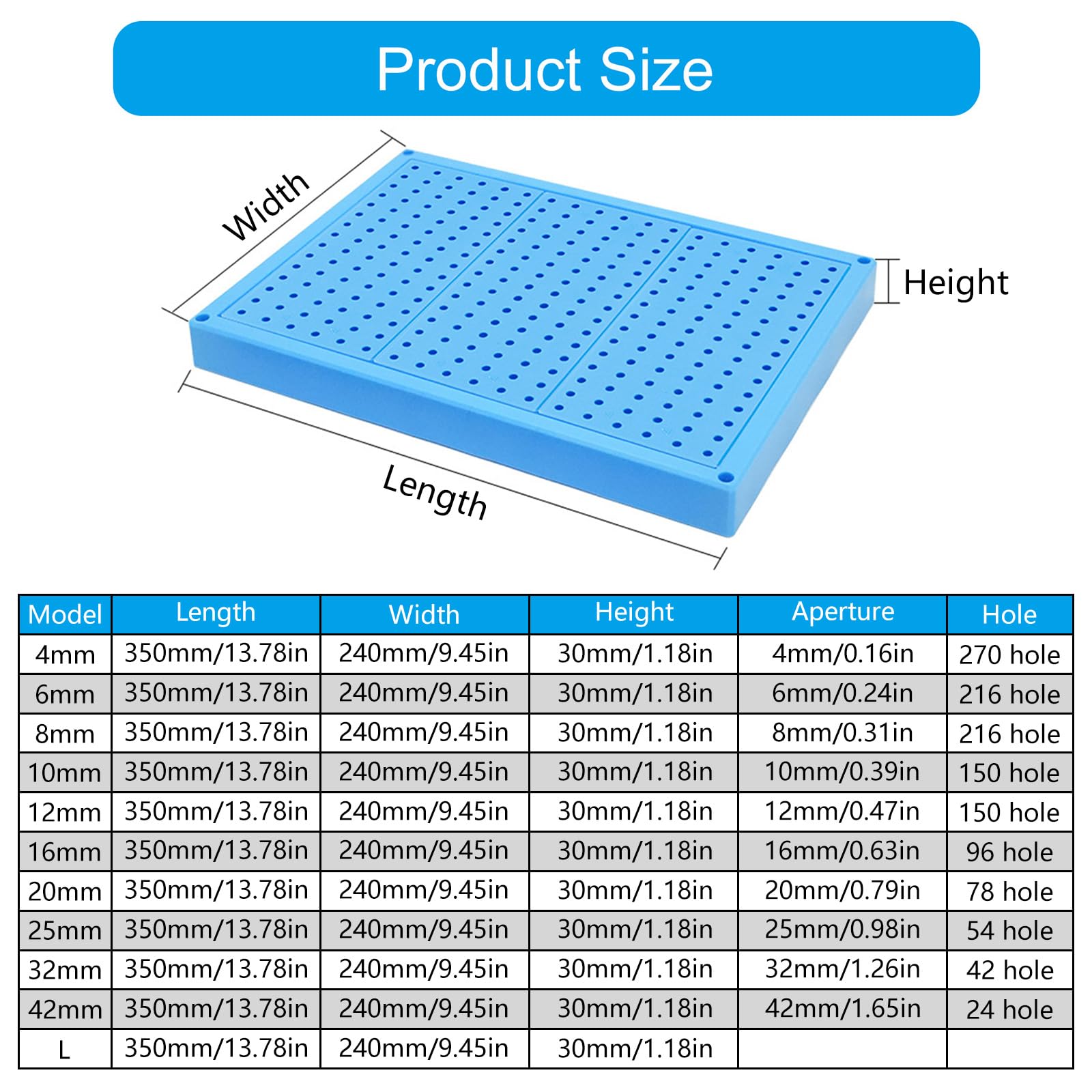 Organizzatori di utensili in ABS di grado industriale con fori da 4 mm 42 mm per stoccaggio e scatola di immagazzinaggio dello strumento di efficienza dell'officina
