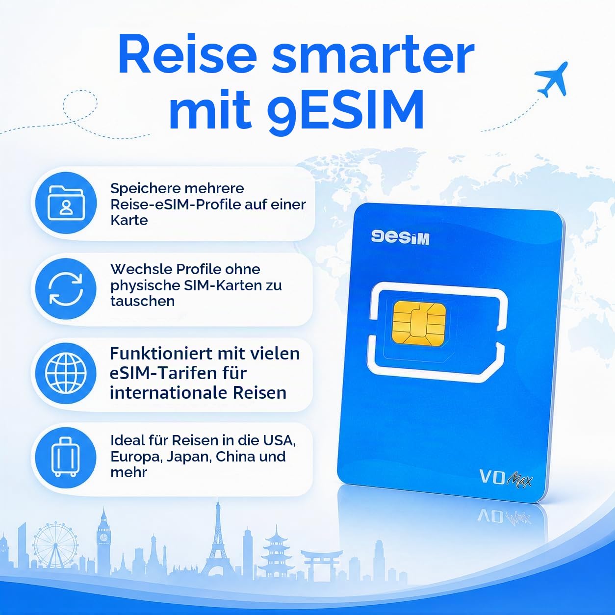 V0MAX Physische eSIM-Karte für entsperrte Android, SIM zu eSIM Adapter, 30 Profile + 1GB Gratis-Daten, 1.1MB Speicher, STK-Menü, Unlimited Downloads, Pre-Cut, Reisen in USA/Europa/Japan/China