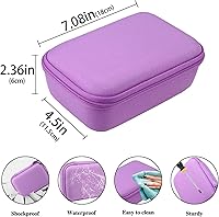 Vista 2 de Leayjeen Funda de transporte compatible con MeowynAudiloNawetiGülifePUERUK nebulizador inhalador de mano portátil para adultos y niños, atomizador