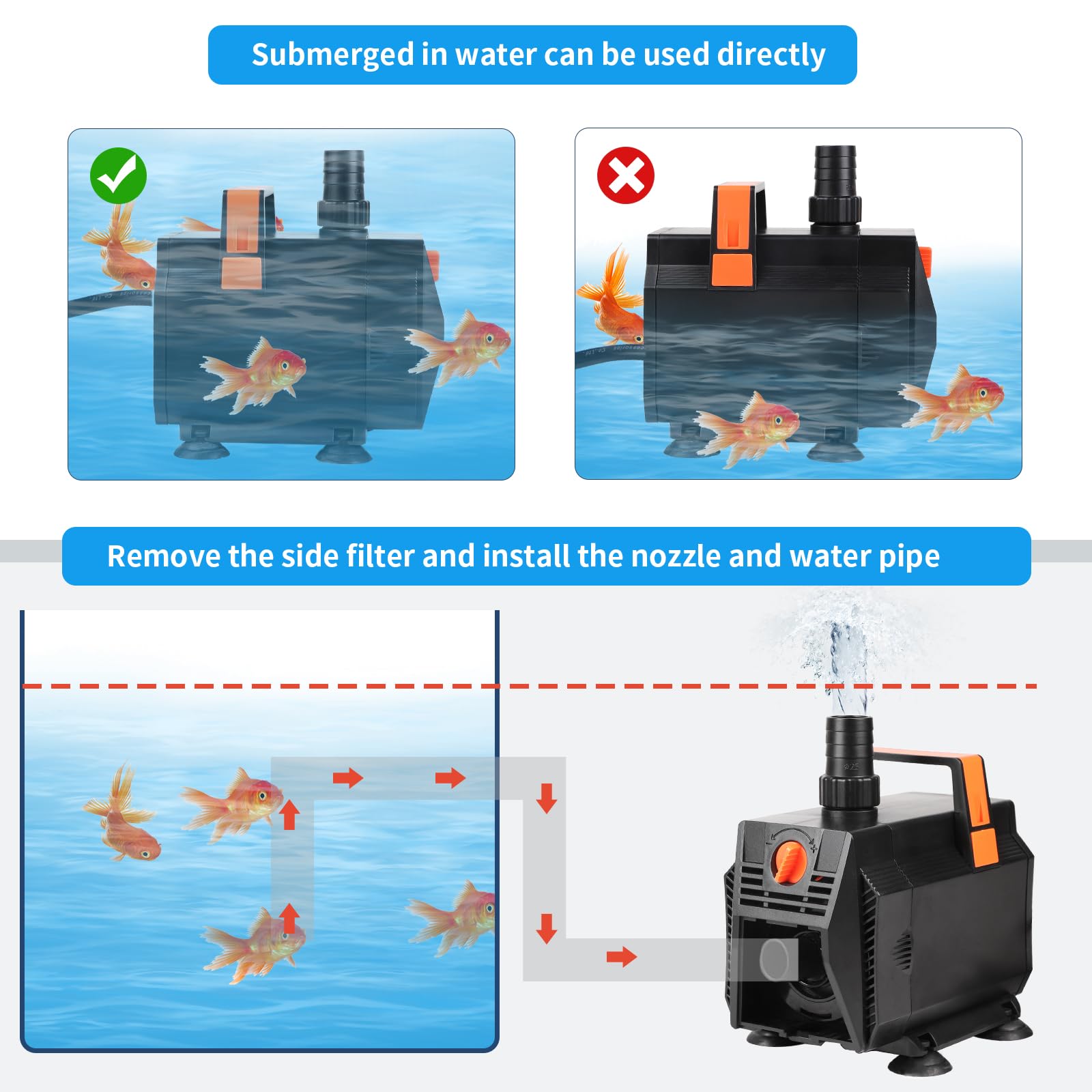 SWAWIS Pompa Acquario Pompa Laghetto 60W 3500L/H Anfibia Portata Regolabile con Filtro e 3 Ugelli per Acquari, Laghetti, Fontane