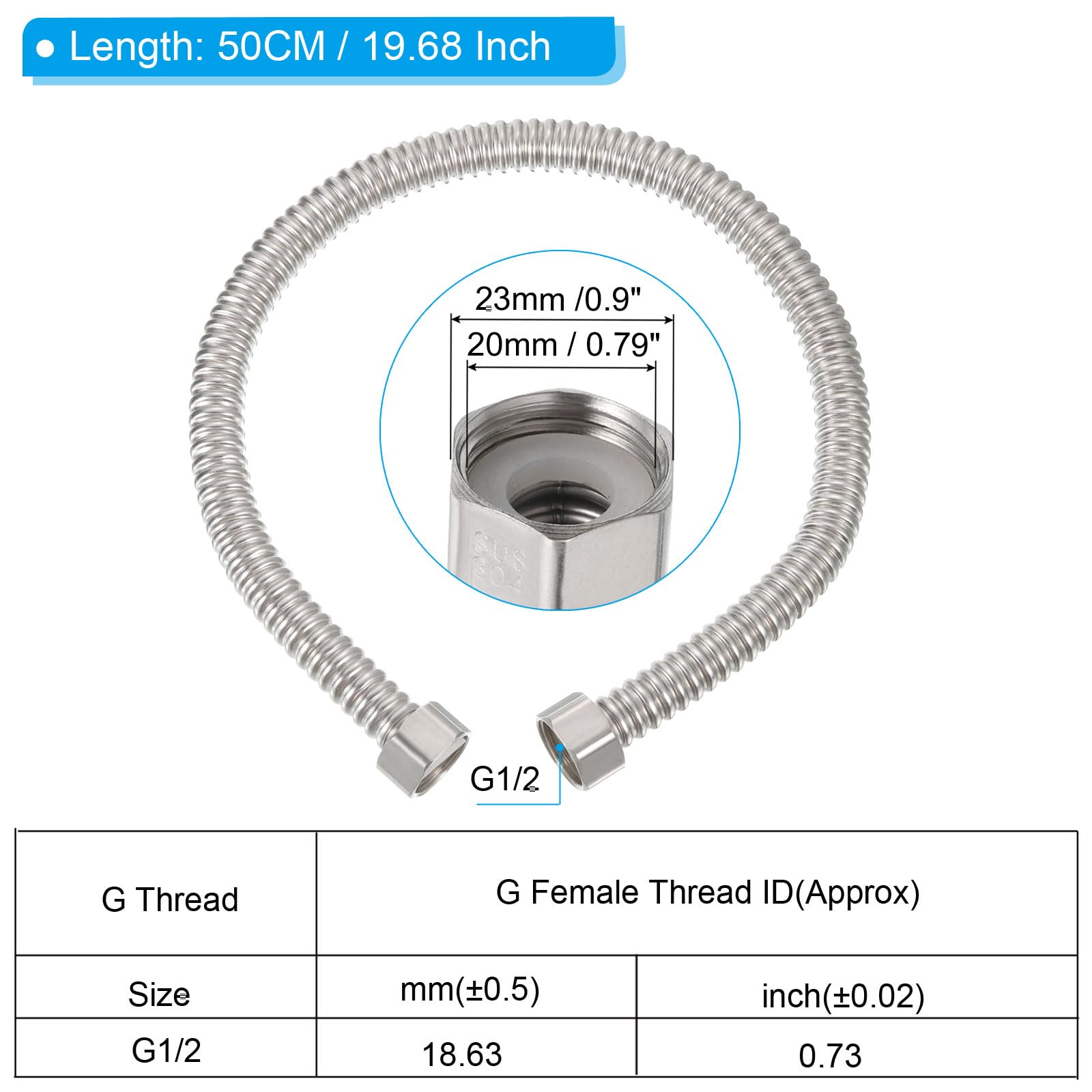 PATIKIL G1/2 x 19.68 Inch Flexible Stainless Steel Water Heater Hose - Image 2