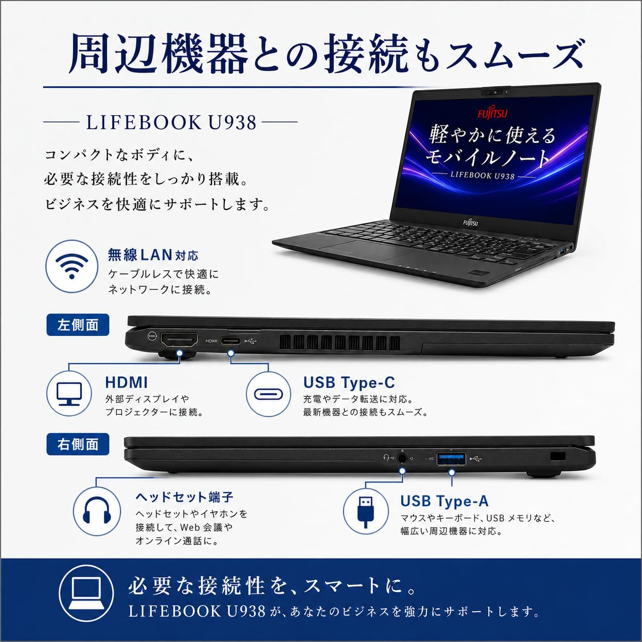 Amazon.co.jp: 【整備済み品】富士通 LIFEBOOK U938 ノートパソコン