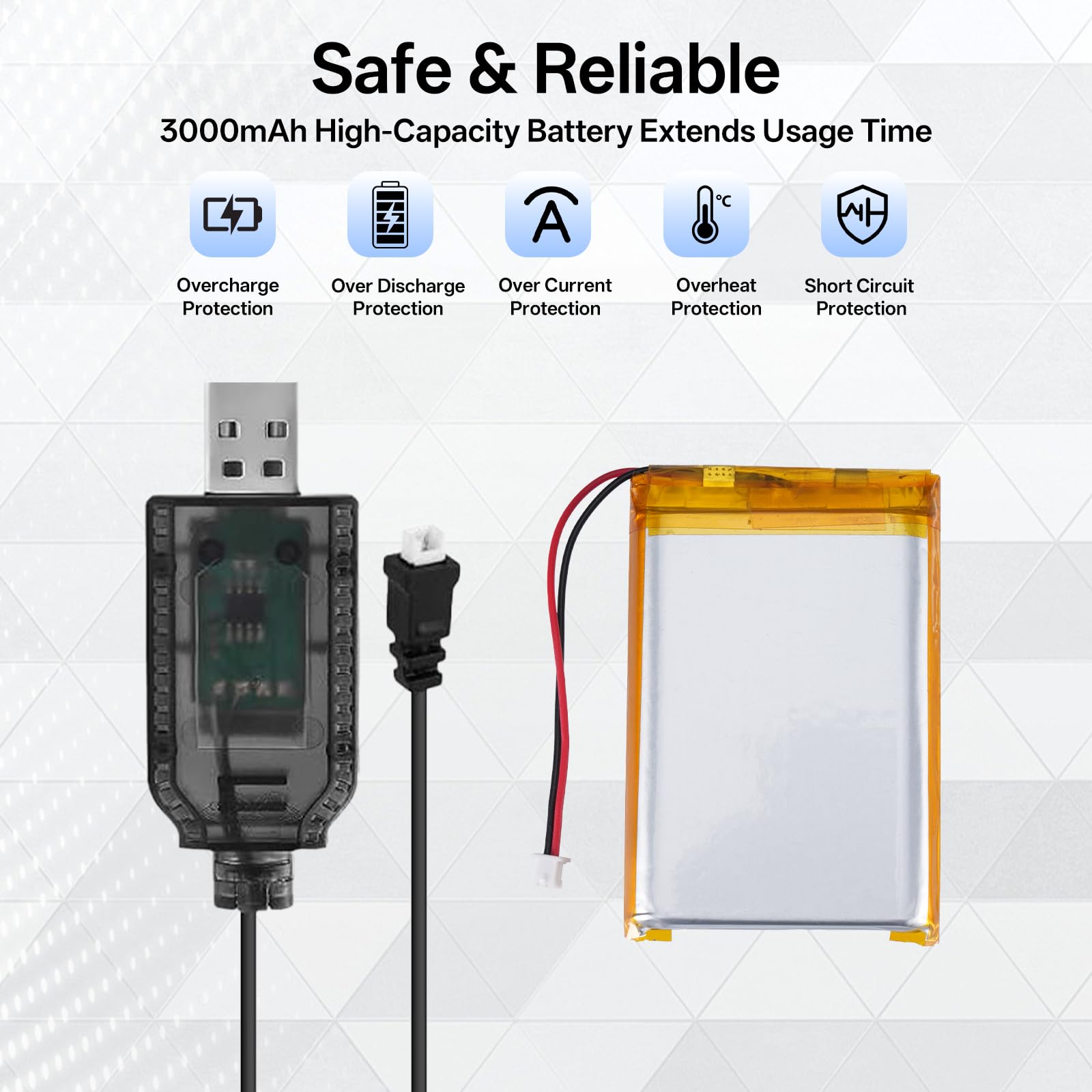 LoRa ESP32 V4 - Scheda di sviluppo + batteria da 3000 mAh, APKLVSR ESP32-S3 LoRa 32 V4 con antenne da 868 MHz e display OLED, Wi-Fi integrato Bluetooth SX-1262, per Arduino Meshtastic LoRaWAN