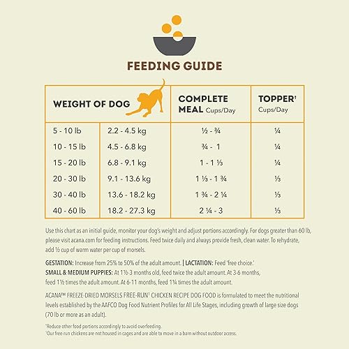 Miniatura 8 de ACANA - Alimento liofilizado para perros, guarnición, sin cereales, alto en proteínas, receta de pollo de granja, 8 onzas