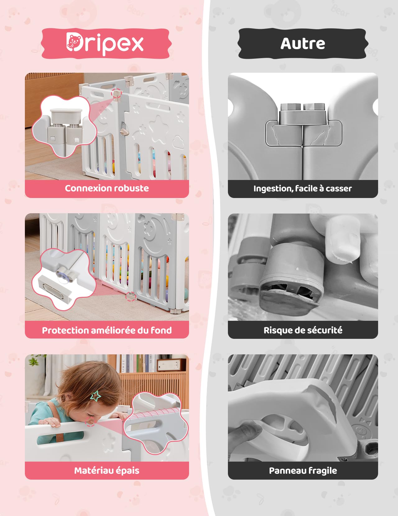 Dripex Parc Bébé Modulable et Pliable 190x190cm, Parc Enfant avec Porte et Panneau d'Activité, Gris (18 Panneaux)