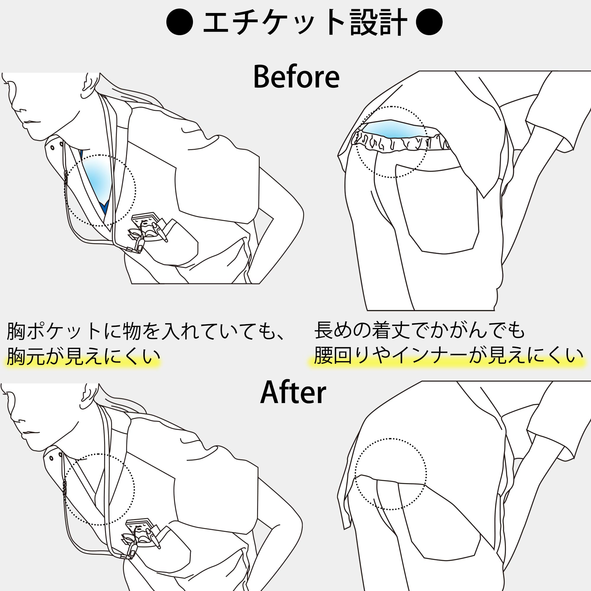 [ミズノ] 医療 介護 白衣 スクラブ メンズ レディース エチケットスクラブ[制菌/透防止/制電/工業洗濯対応]ミズノの快適性能を医療現場へ 全8サイズSS~5L 選べる18色 MZ0018 - 3