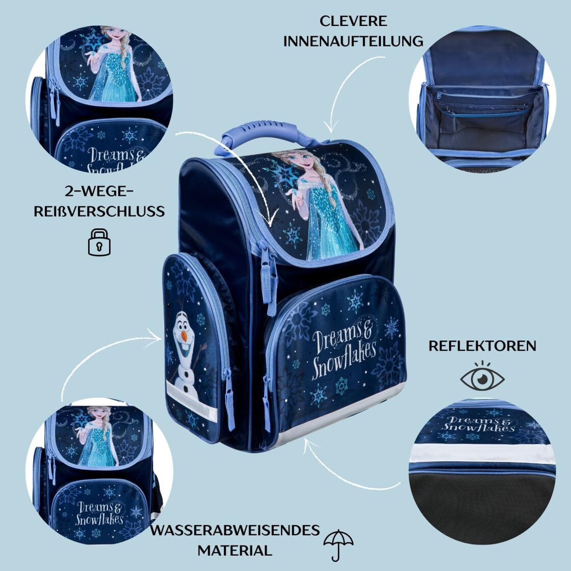 Undercover Juego de mochila escolar de 1ª clase, contenido personalizado con nombre, mochila escolar para niños y niñas, Frozen (Navy Dark Blue), 5-teilig, Juego de mochila escolar