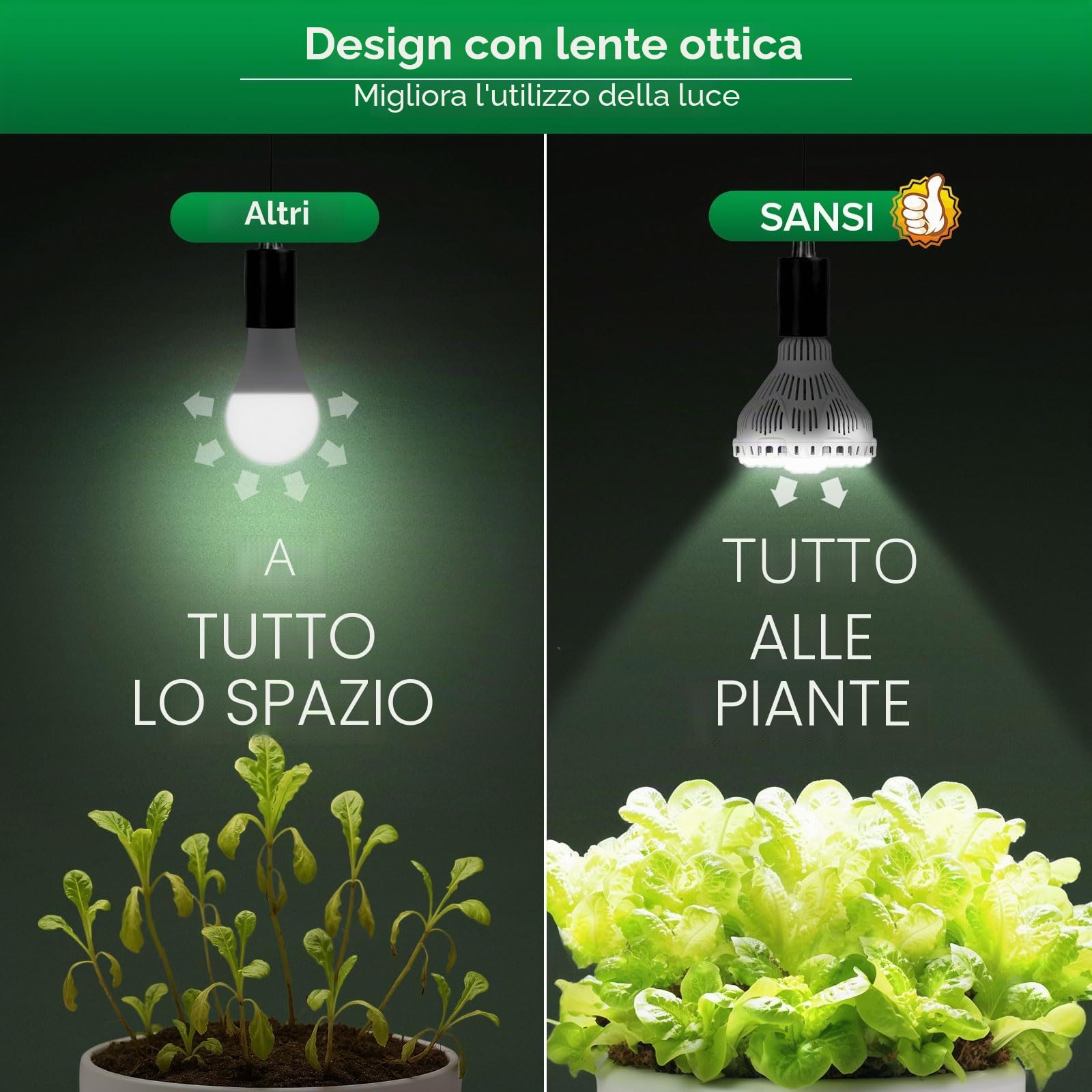 SANSI Lampada LED Dimmerabile per Piante da Interno, E27 40W Lampadina da Coltivazione a Spettro Completo, 4/8/12H Timer, 4 Livelli di Luminosità per Germinazione, Crescita, Fioritura (PPF 63μmol/s)