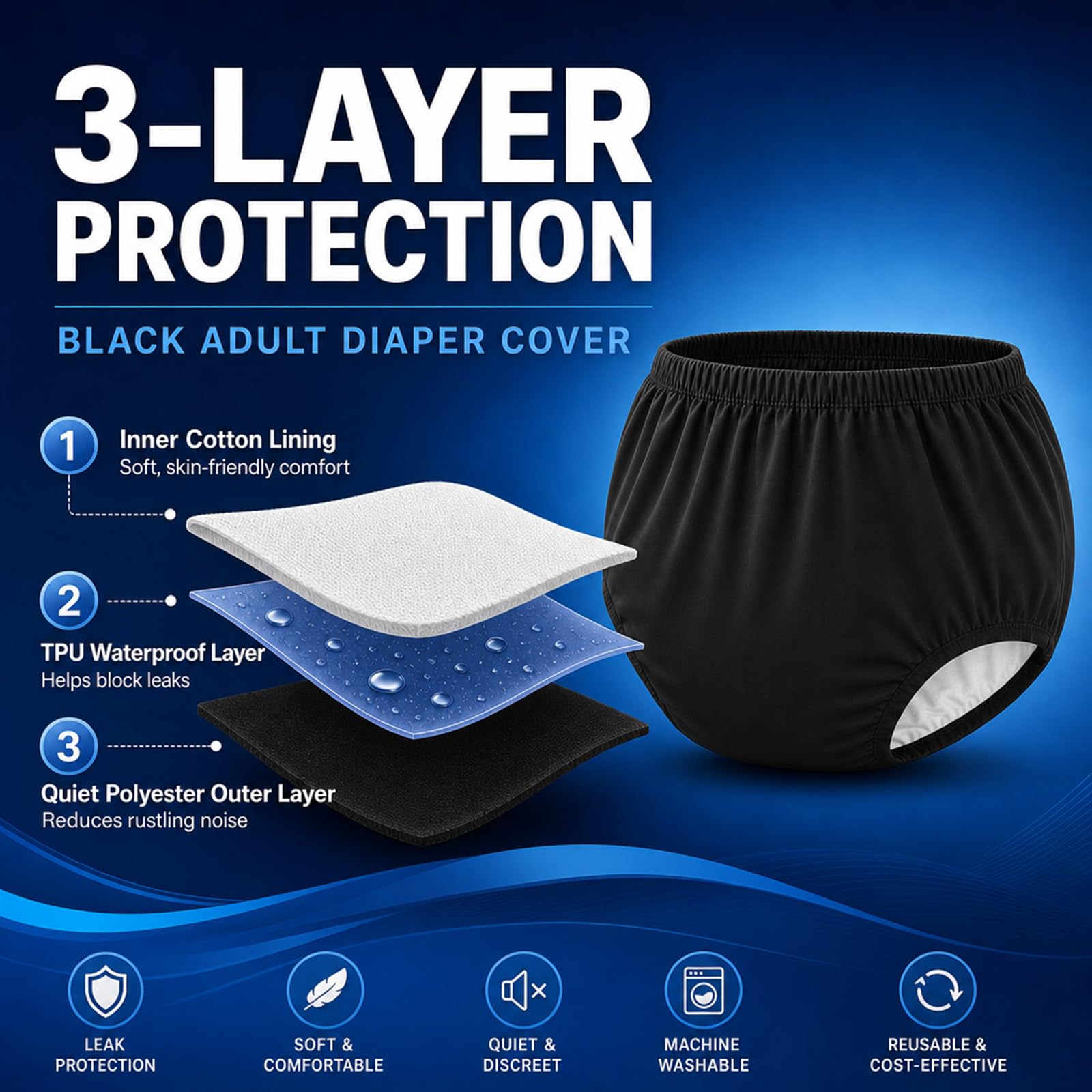 Copricostume incontinenza adulti mutandine lattice impermeabili strato cotone 3XL nero