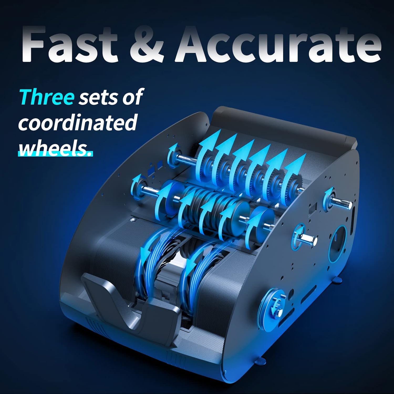 Upgraded Money Counter Machine, Vlifree Bill Counter with Image Counterfeit Detection UV/IR/MG/DBL/HLF/CHN/DD, Large LED Display, Cash Counter 1,000 Bills/Min - Doesn't Count Value of Bills : Office Products