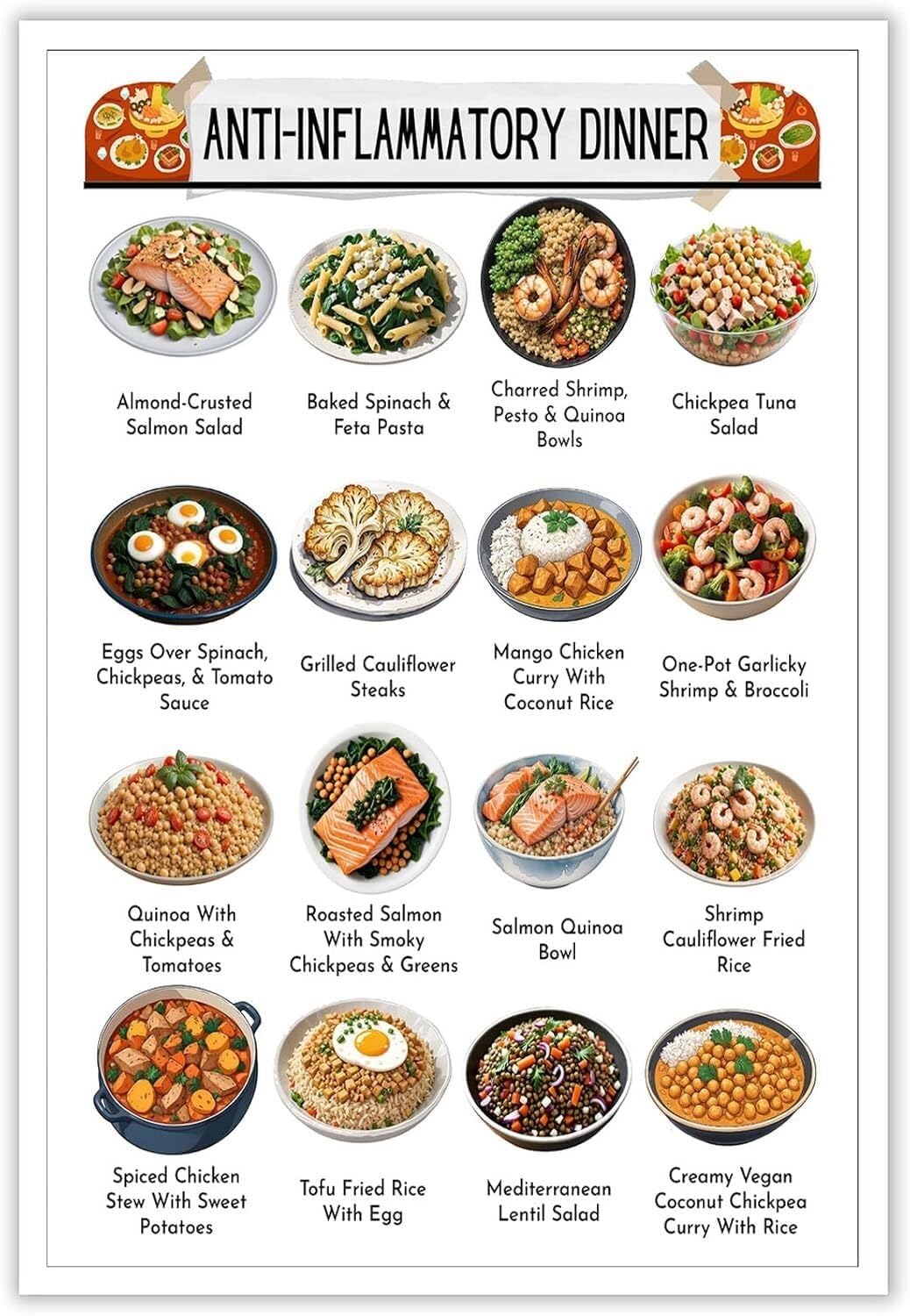 IDGTTLDF Anti Inflammatory Diet for Beginners Food Guide Grocery List and Recipes Meal Planning Poster for Kitchen Unframed,16x24inch(40x60cm)